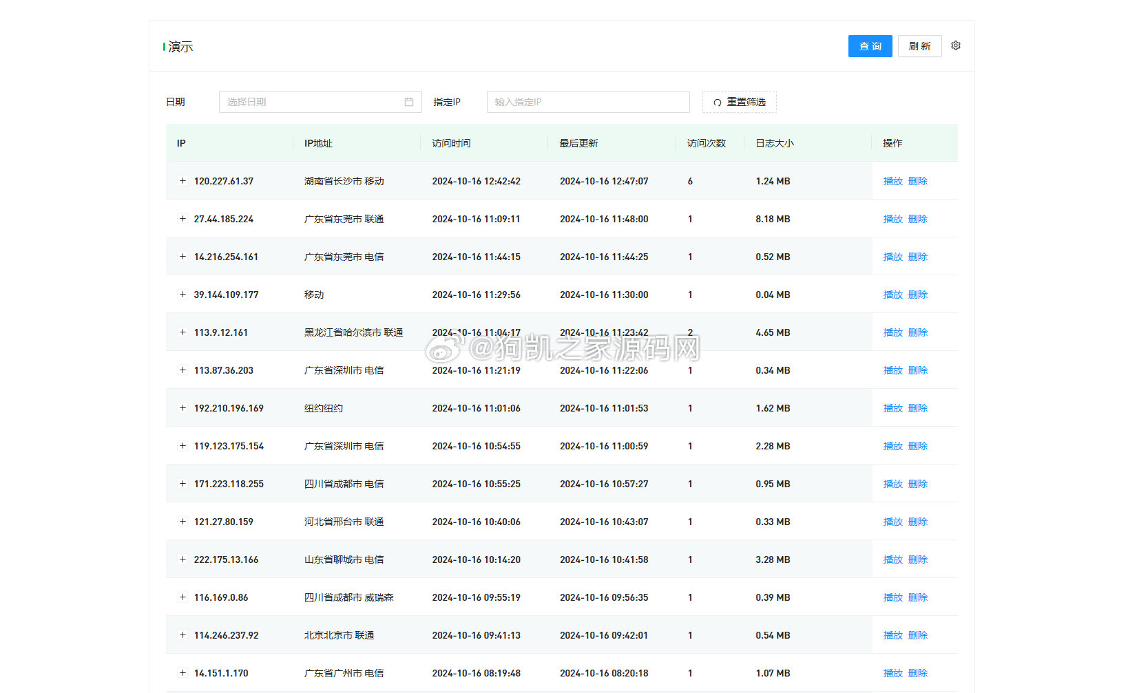 WordPress用户行为回放插件，精准捕捉wp用户行为的每一步 - 狗凯之家免费源码网