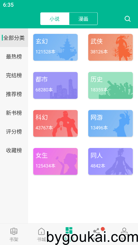 图片[4] - 小说大全免费无限看，解锁VIP版本 - 狗凯之家免费源码网