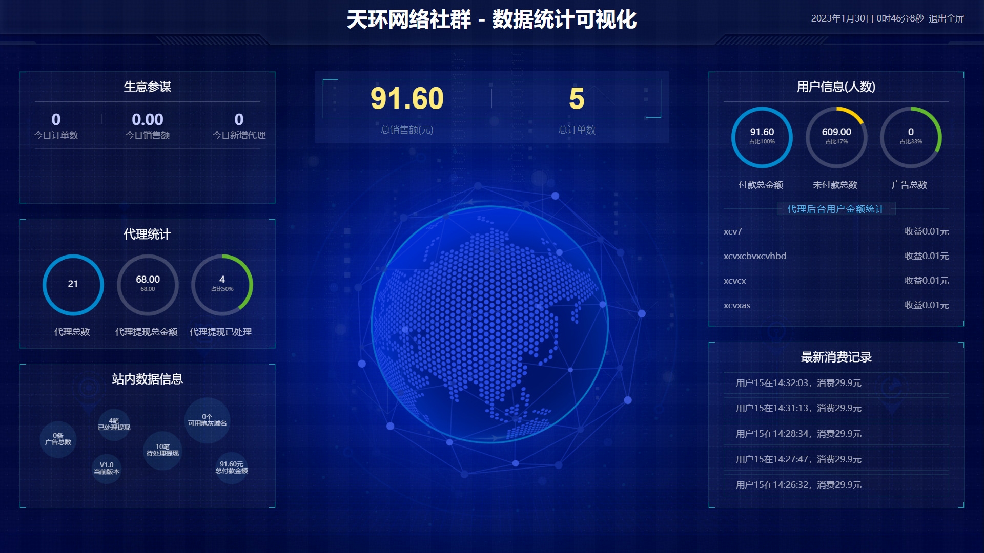 2023最新短视频流量掘金系统 - 狗凯之家免费源码网