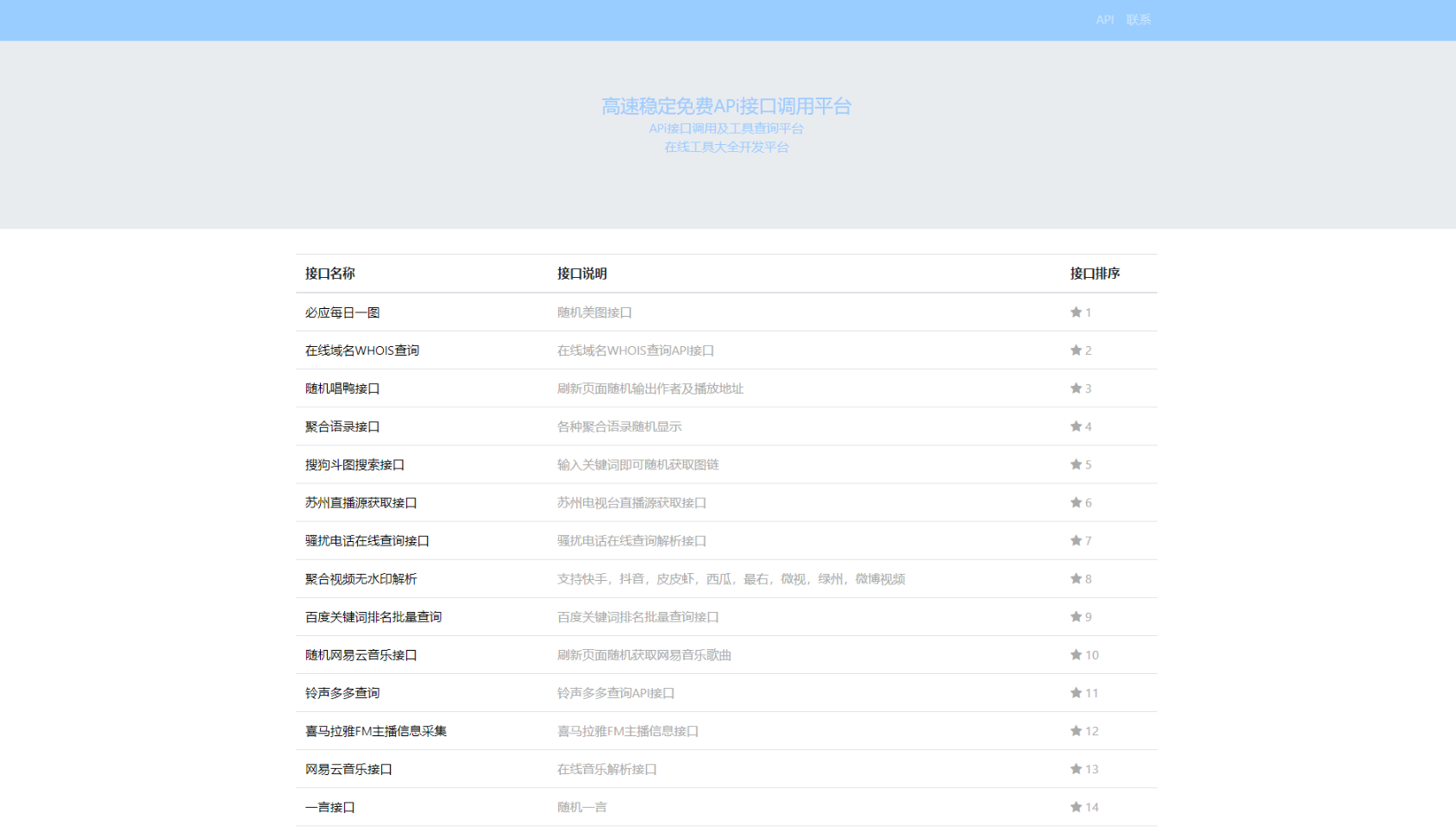 智云全能API接口源码 接口源代码全开源 包含100+接口 - 狗凯之家免费源码网