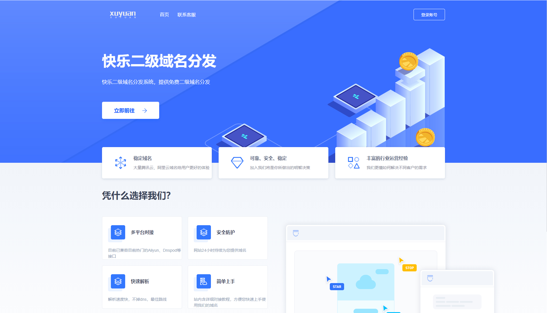 许愿二级域名分发系统网站源码+美化版 - 狗凯之家免费源码网
