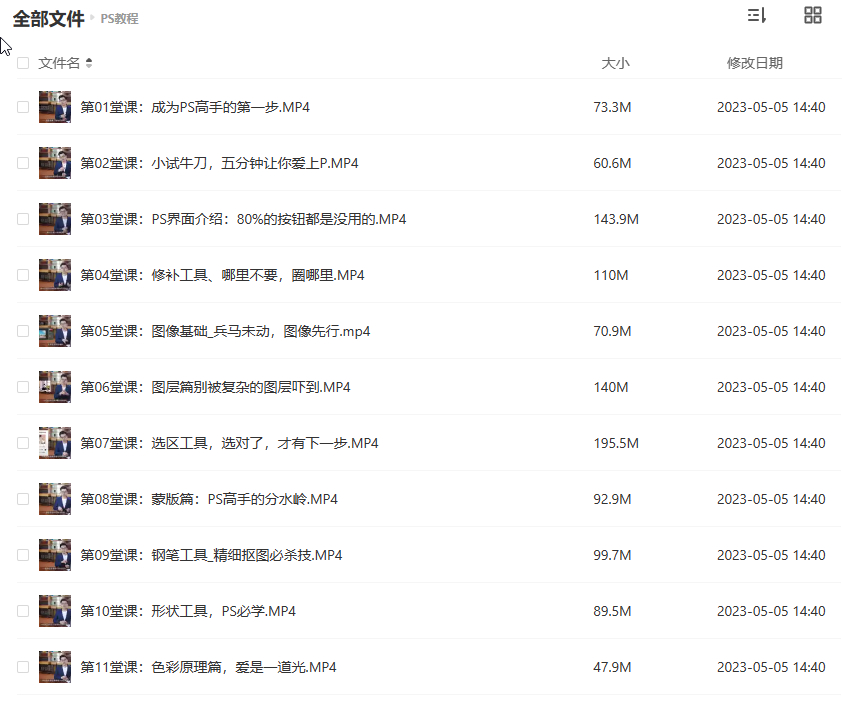 ps教程, 超实用PS教程零基础入门 - 狗凯之家免费源码网