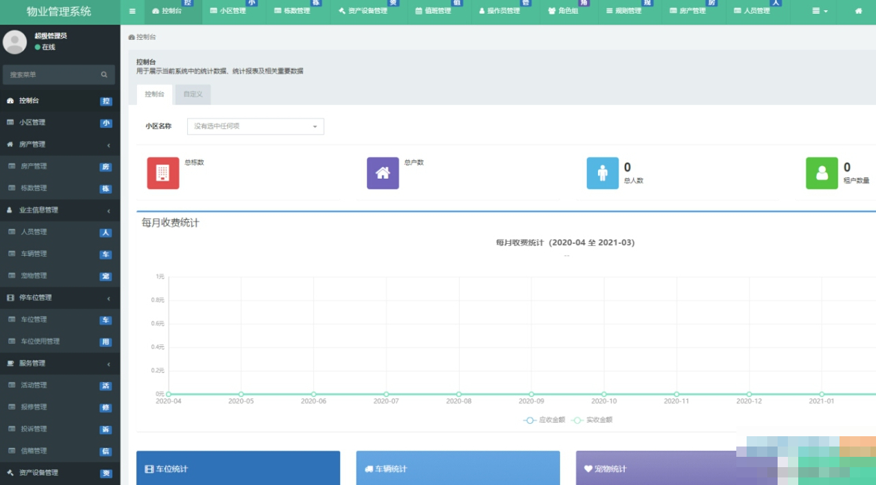 PHP多小区物业管理系统支持手机端thinkphp5源码 - 狗凯之家免费源码网