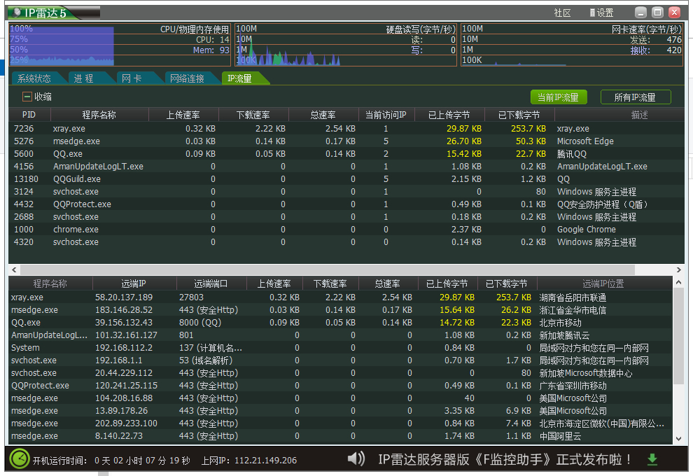IP雷达5.3绿化版：快速查询IP地址，准确获取详细信息，提高网络安全性！ - 狗凯之家免费源码网