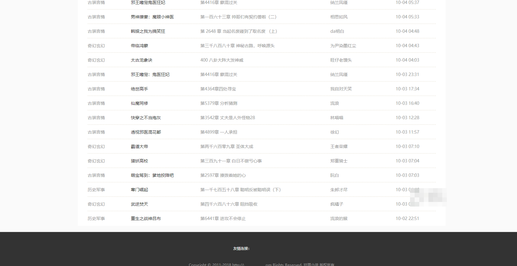 图片[3] - 狂雨小说CMS V1.5.2版本_简洁大气小说网站系统 - 狗凯之家免费源码网