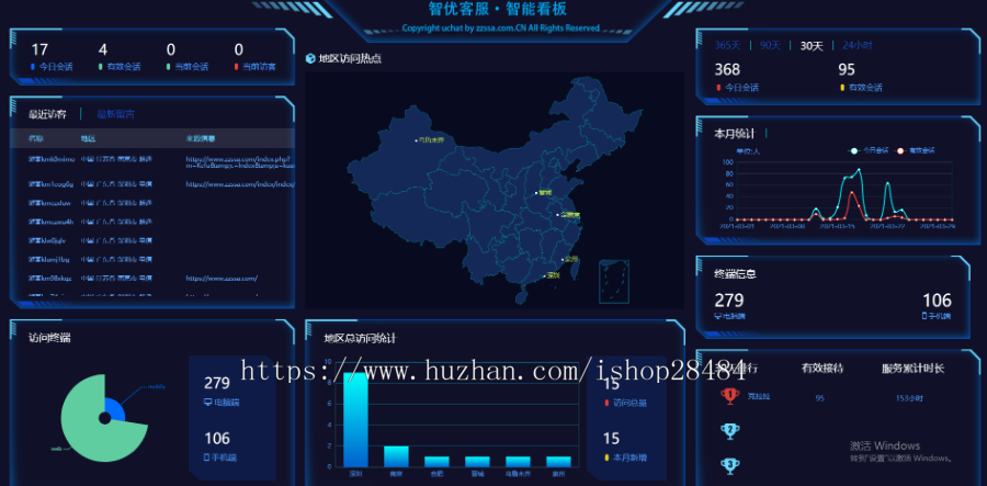 图片[3] - 【智优客服2.0】|多语言客服|Saas客服|多商户客服|客服系统|在线客服|聊天系统 - 狗凯之家免费源码网