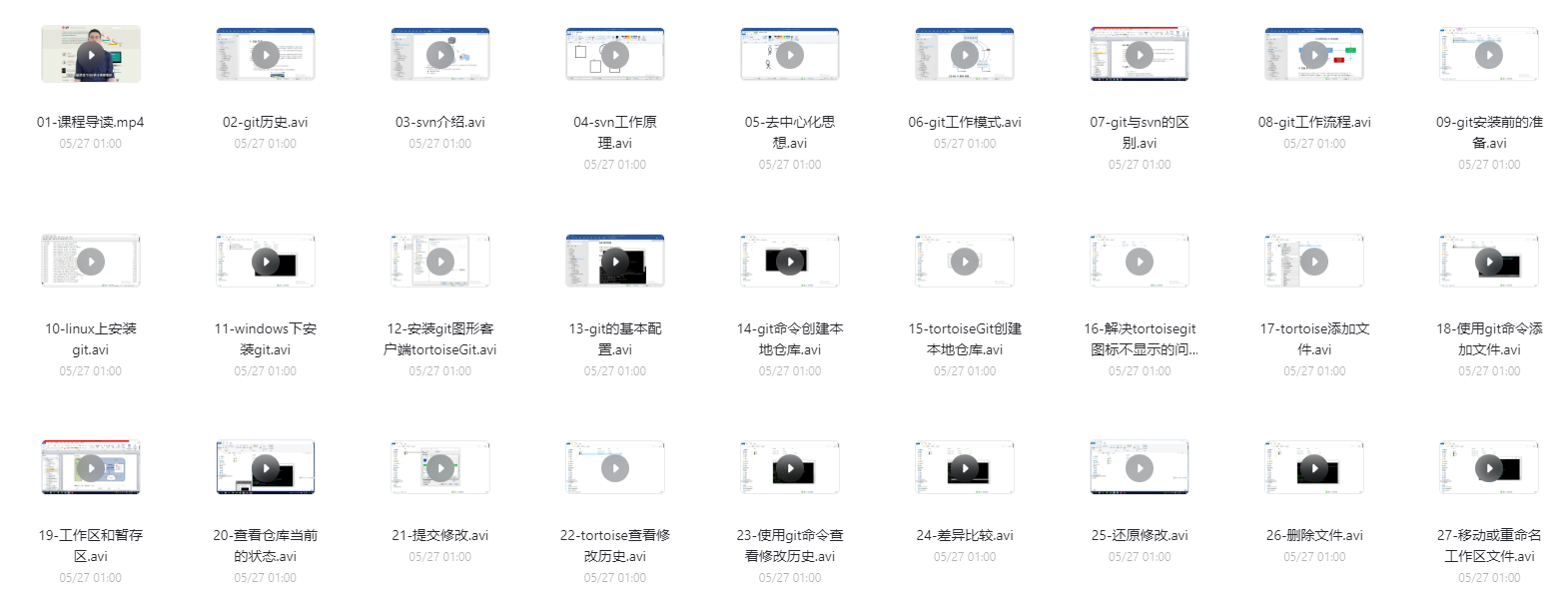 Git从入门到精通 - 狗凯之家免费源码网