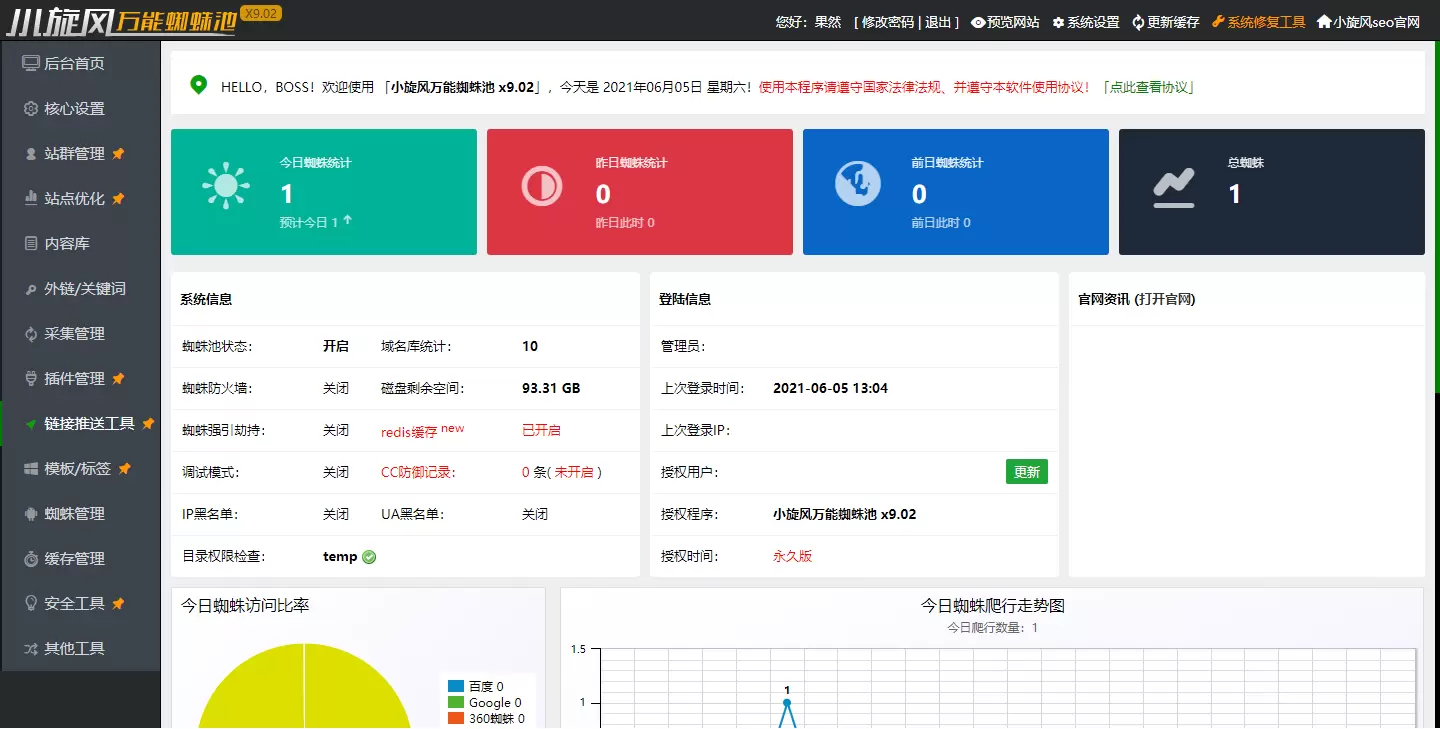 x9.02完美破解版小旋风万能蜘蛛池-站长SEO必备工具带教程 - 狗凯之家免费源码网