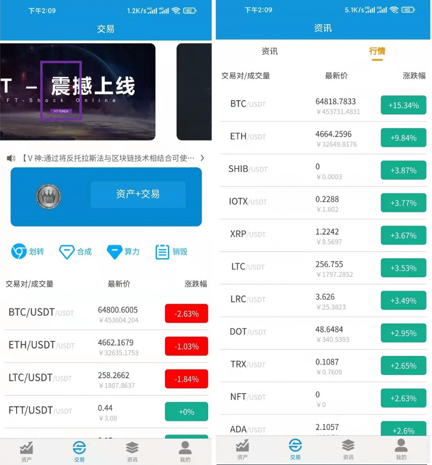 FORTAI区块交易中心介绍/FT-TOKEN——数字货币交易的一站式平台 - 狗凯之家免费源码网