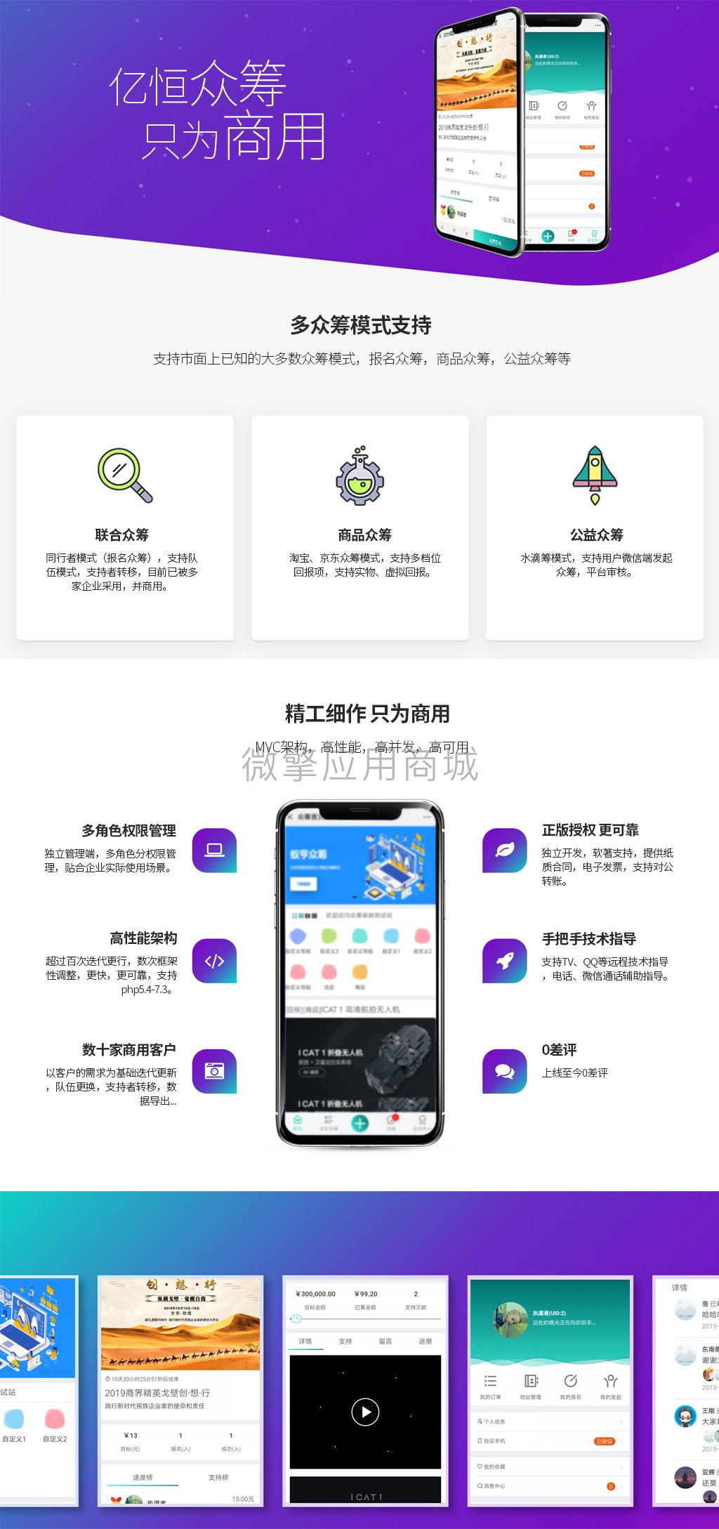 亿恒众筹v2.6源码，功能模块全面解析 - 狗凯之家免费源码网
