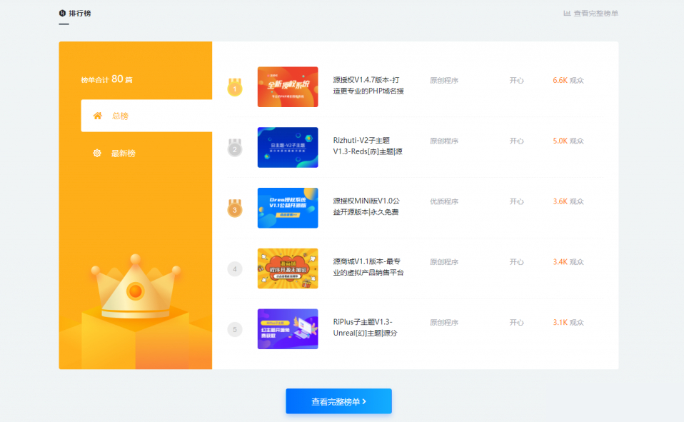 VAN主题-RIPro-V2子主题V1.1的WordPress主题 - 狗凯之家免费源码网