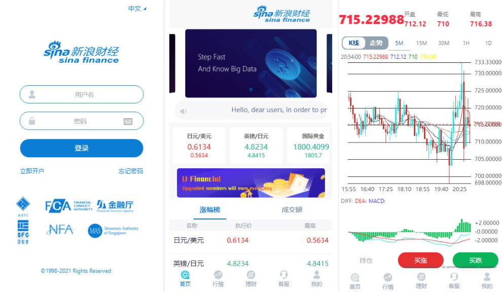 【完整版】修复全新K线功能的微盘源码-支持余额宝、会员等级等功能！ - 狗凯之家免费源码网