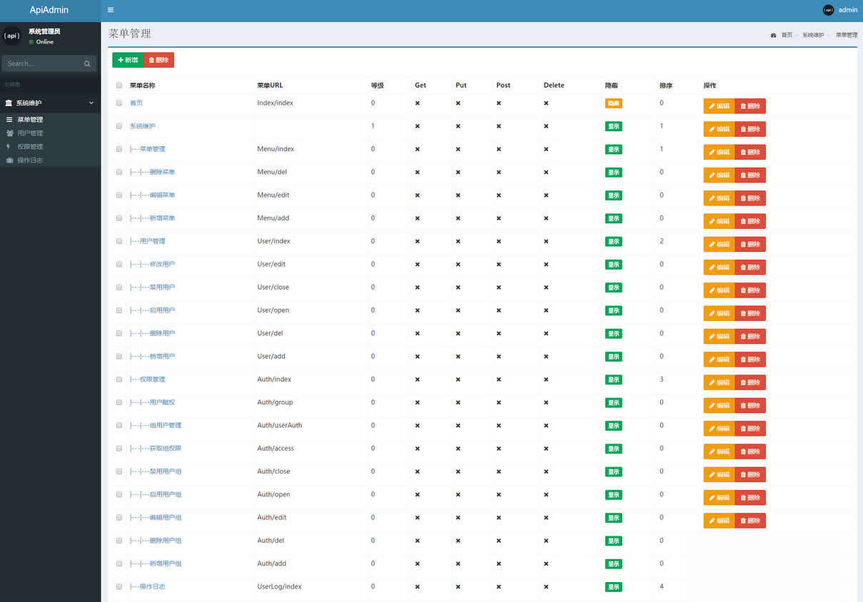 ApiAdmin后台管理系统v5.0.1-最新版本发布及功能更新 - 狗凯之家免费源码网