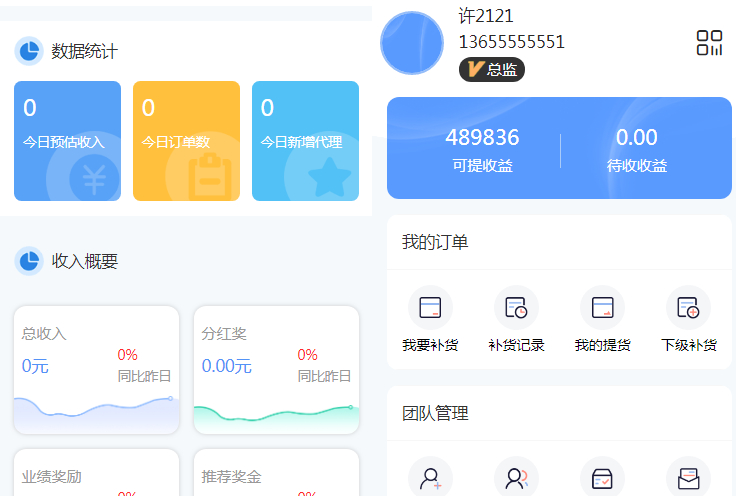 微商分销代理商城源码下载：代理等级和升级条件设置详解 - 狗凯之家免费源码网