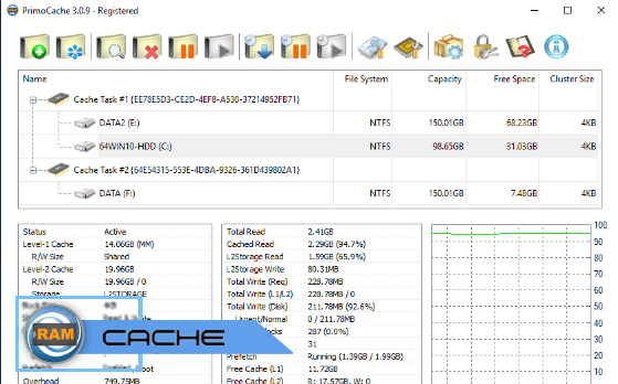 PrimoCache 4.3注册版：高效服务器加速和硬盘读写加速神器 - 狗凯之家免费源码网