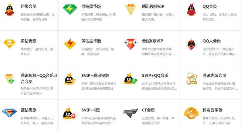 手机刷钻最新代码大全附开通步骤教程 - 狗凯之家免费源码网