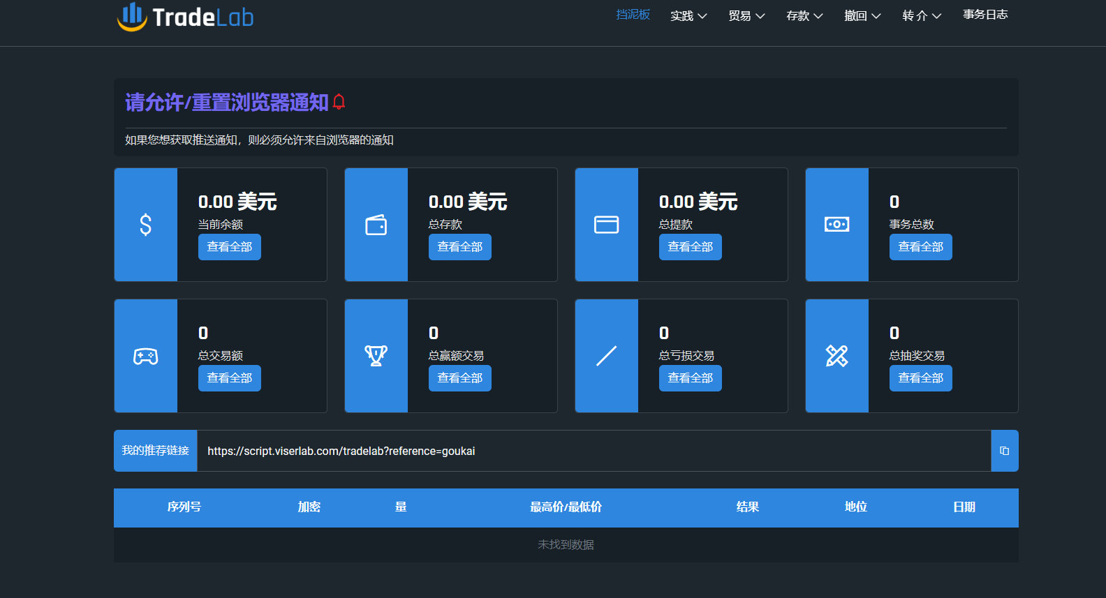 TradeLab交易所网站源码，虚拟数字货币交易平台！ - 狗凯之家免费源码网