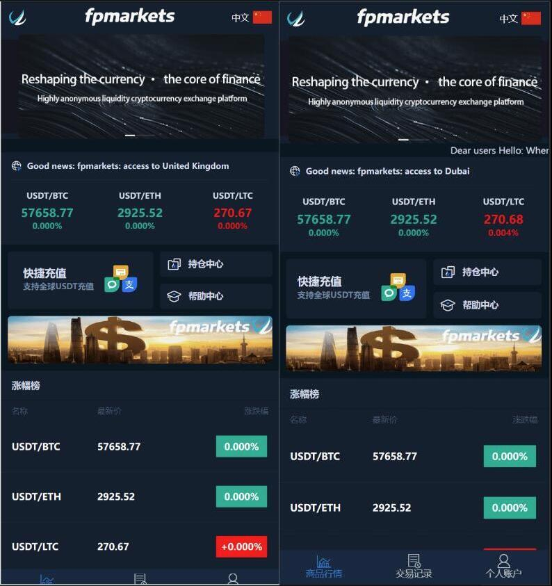 资产数字化交易平台-区块链通证交易/数字资产管理/币币交易/交易所APP源码 - 狗凯之家免费源码网