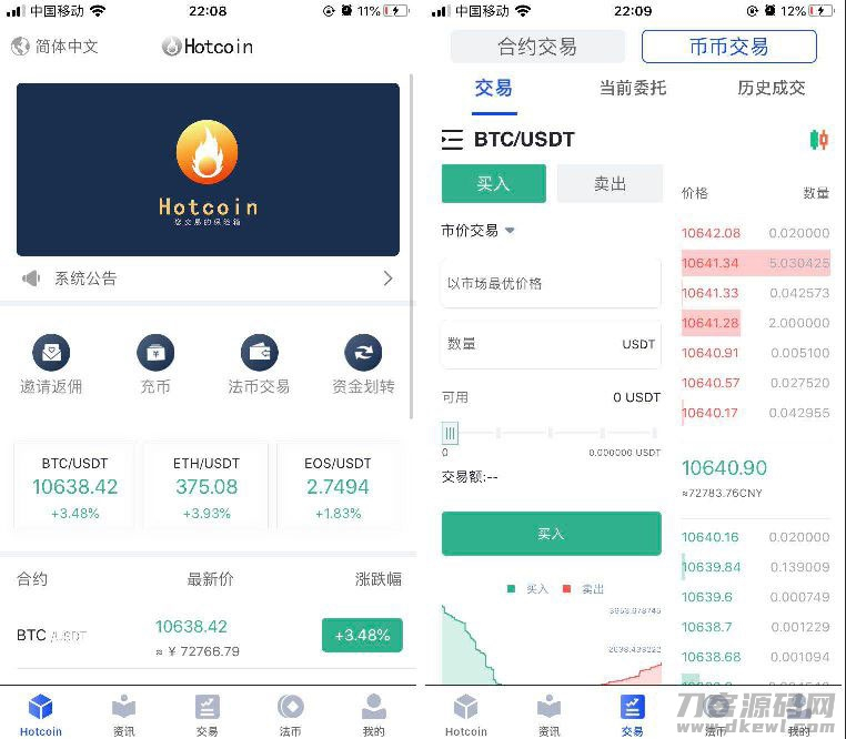 原生合约交易所完整源码：原生安卓+IOS端源码，币币交易、OTC承兑商和永续合约一体化解决方案 - 狗凯之家免费源码网