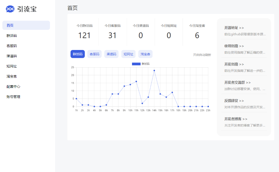 引流宝智能码管理与营销工具源码，功能强大的活码管理平台-支持淘宝客和分享卡片等功 - 狗凯之家免费源码网