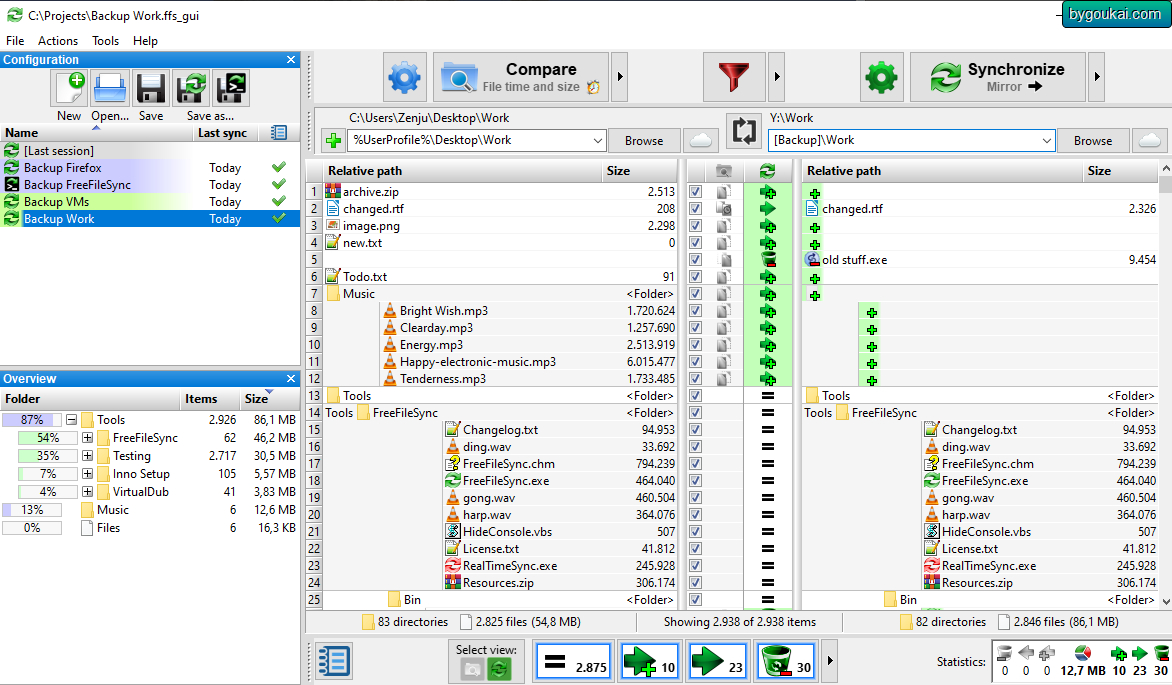 FreeFileSync 文件夹比较和同步软件 - 狗凯之家免费源码网