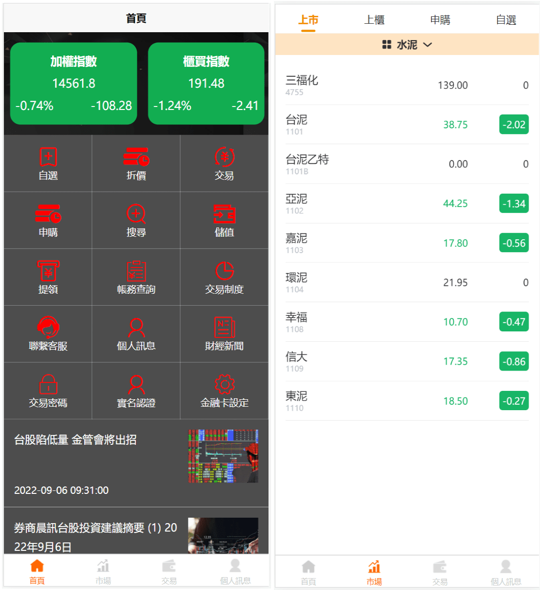 台股平台源码新股申购/折扣申购/计划任务/带前端uniapp源码 - 狗凯之家免费源码网