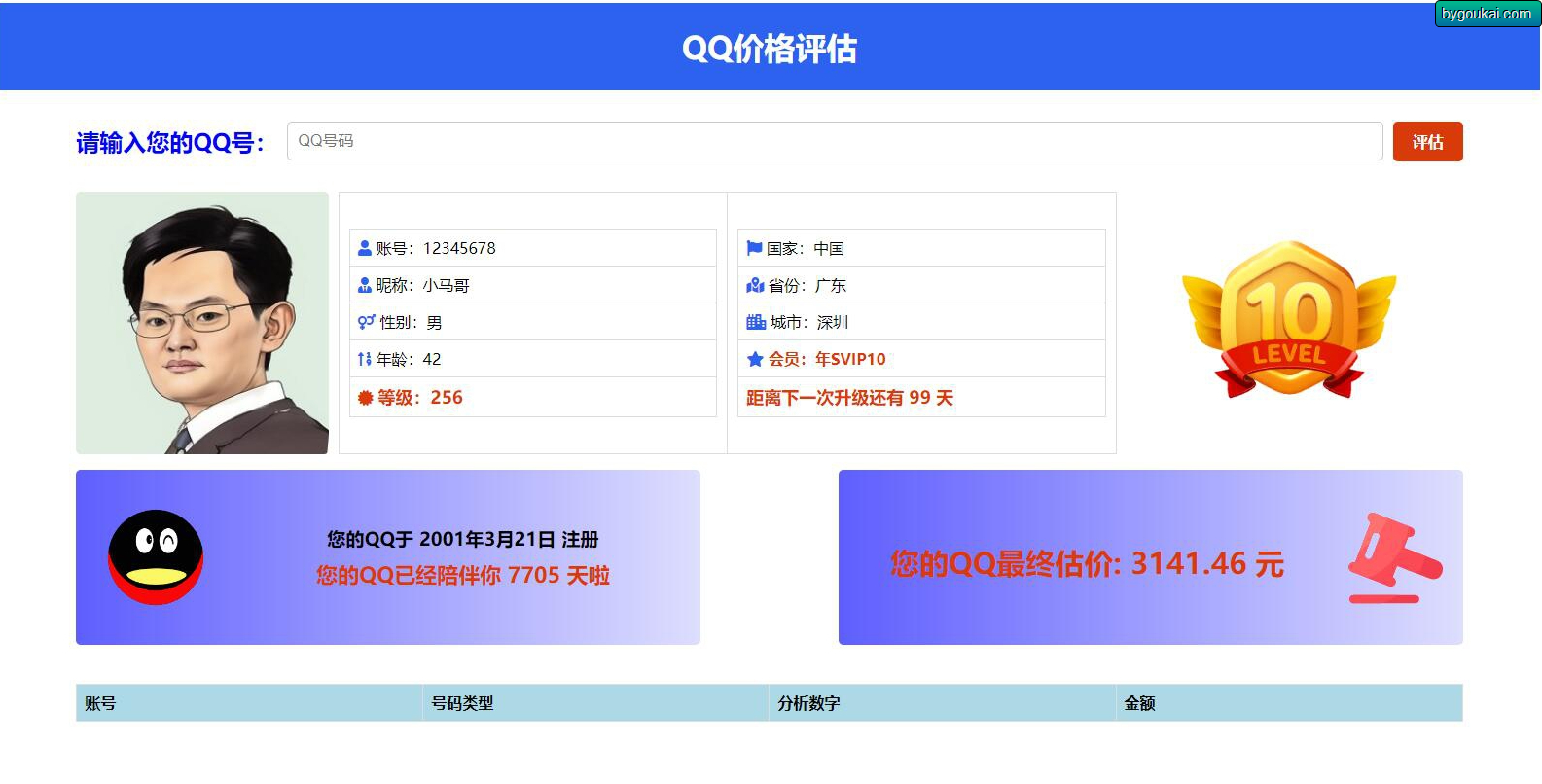 抖音爆火的QQ价格评估前端源码 - 狗凯之家免费源码网