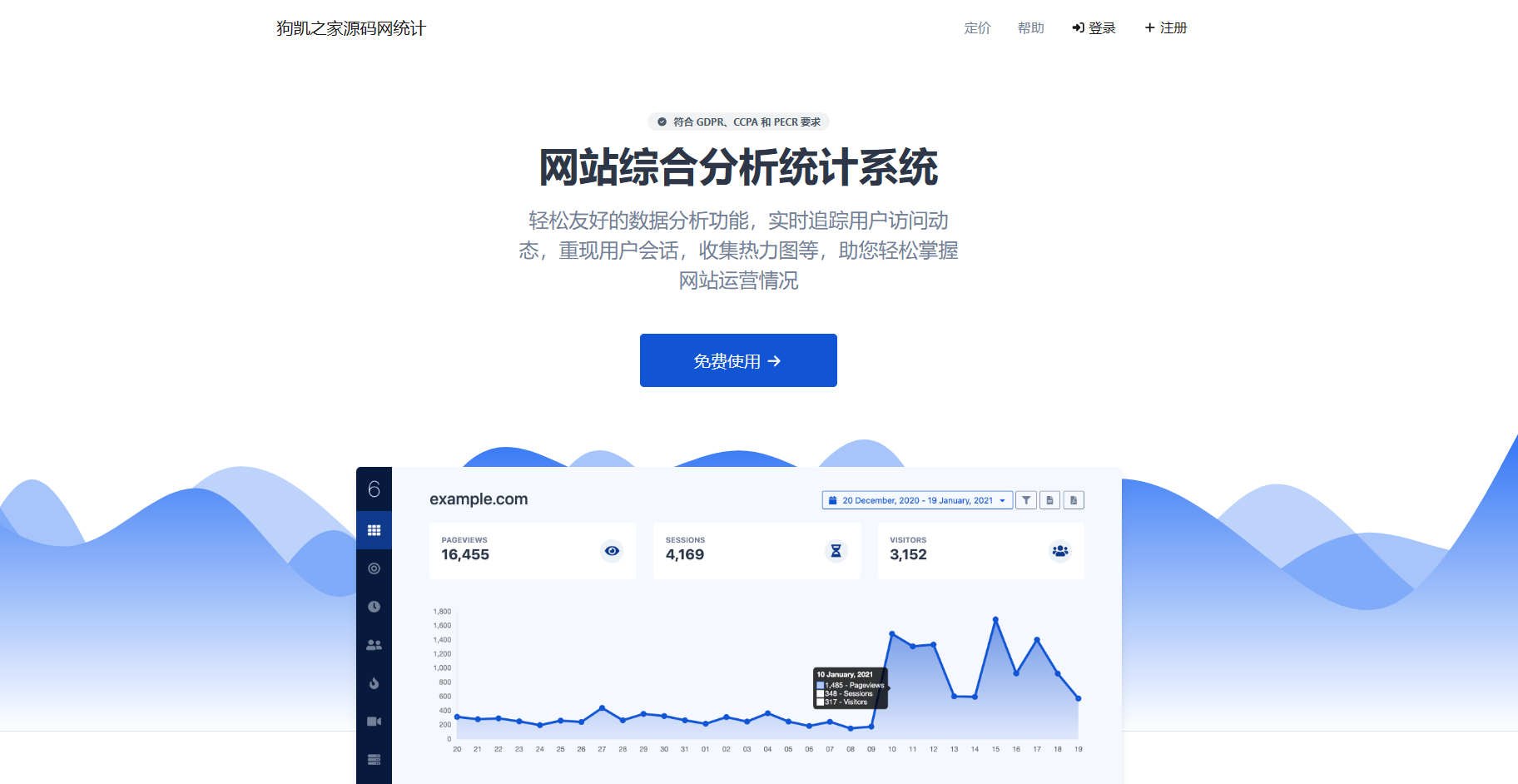 首发66Analytics v33扩展修复原版,网站统计分析源码最新破解修复 - 狗凯之家免费源码网