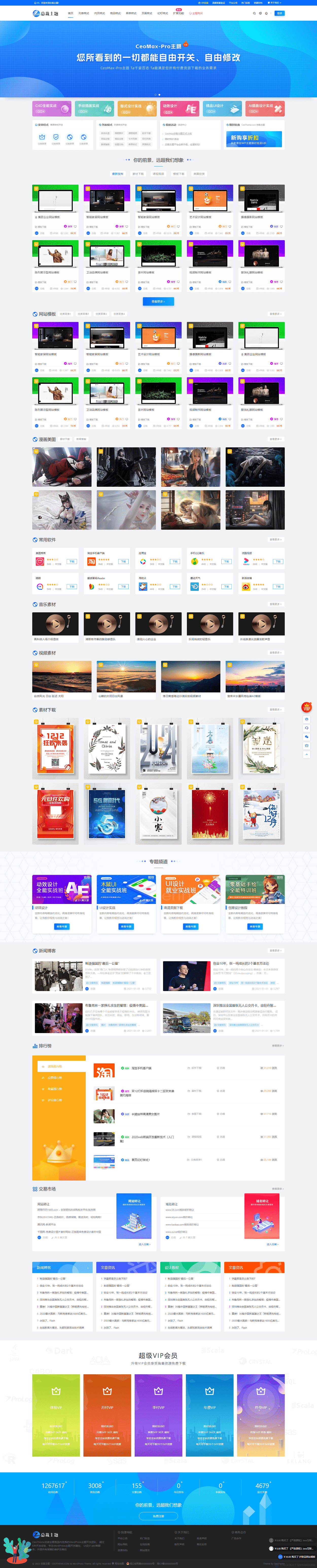 WordPress 资源展示型下载类主题 CeoMax-Pro_v7.6 开心版 - 狗凯之家免费源码网