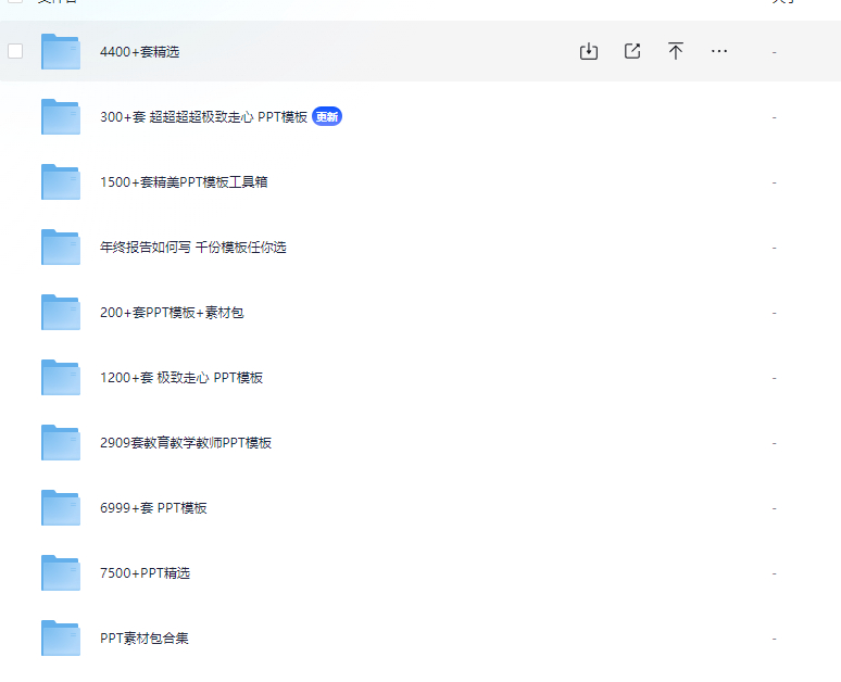 最新2.6W+付费PPT模板免费下载【70.6GB】 - 狗凯之家免费源码网
