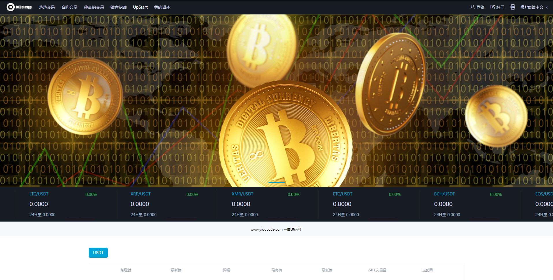 OKCoinsgp区块链交易所源码-支持pc+h5/带vue源码/带安装搭建教程 - 狗凯之家免费源码网
