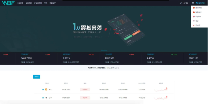 WBF多语言交易所全功能源码 | 支持申购、平台币、币币、杠杆与合约 | 含VUE工程源码与安装教程 - 狗凯之家免费源码网