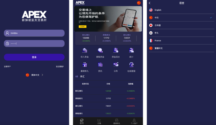 APEX多语言外汇微盘微交易所源码（HTML+PHP，代理分销+K线） - 狗凯之家免费源码网