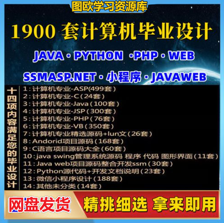 1900套计算机专业毕设项目代码资料大合集 - 狗凯之家免费源码网