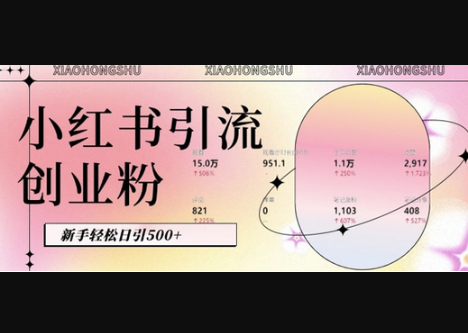 小红书私域引流无脑操作法：AI生成内容，粉丝自动转化，新手轻松日引500+创业粉 - 狗凯之家免费源码网