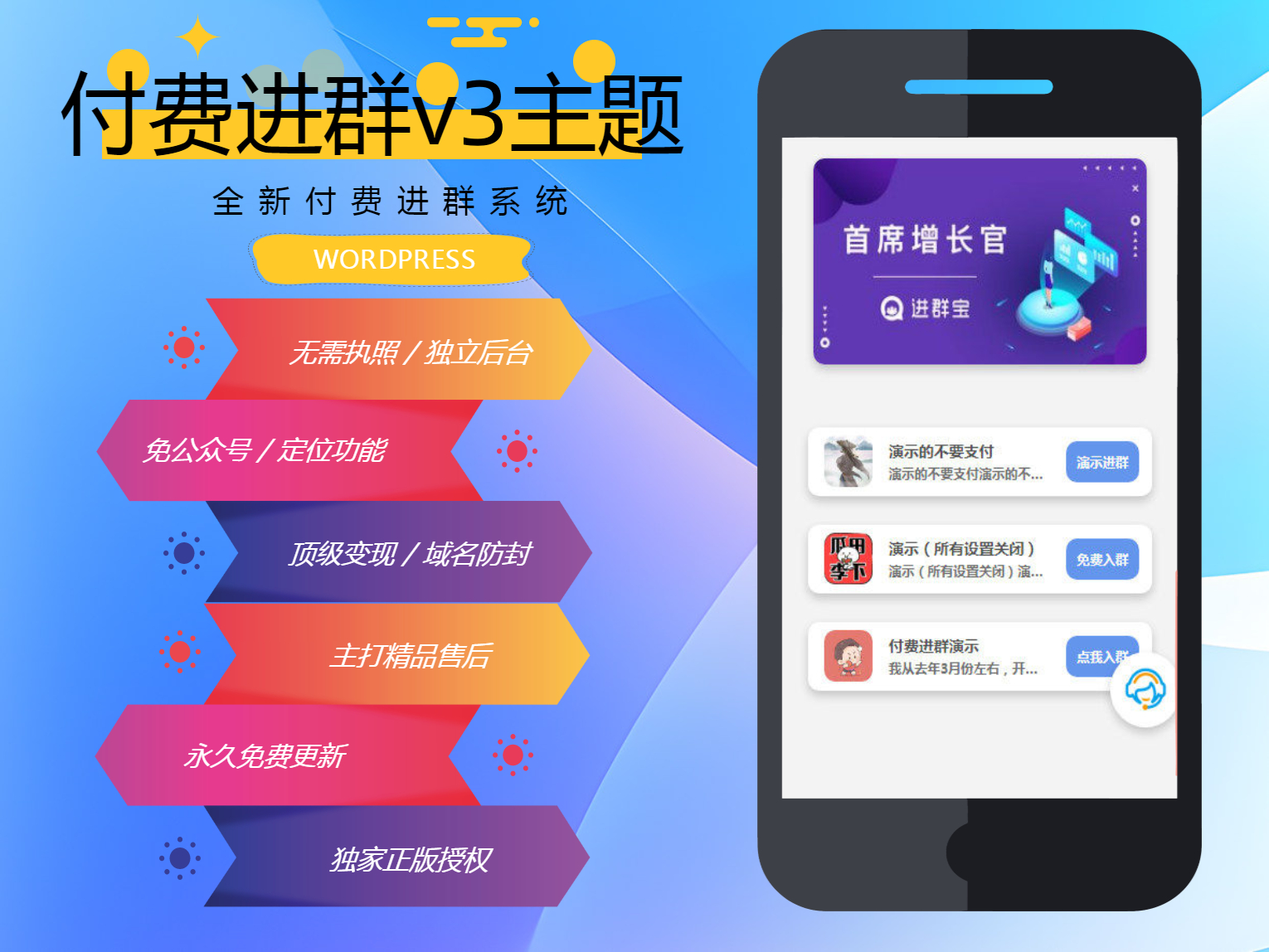 wp付费进群系统V3源码-开心版，附绕授权教程 - 狗凯之家免费源码网