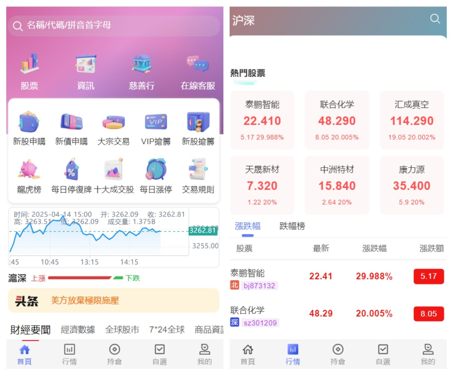 香港股票源码/大宗交易与新股申购系统源码/全套视频教程 - 狗凯之家免费源码网