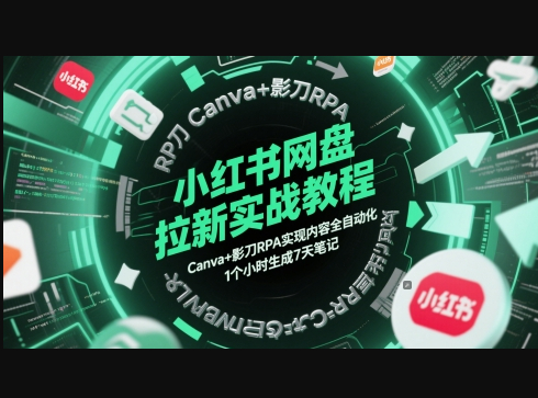 小红书网盘拉新实战教程，Canva+影刀RPA实现内容全自动化，1个小时生成7天笔记 - 狗凯之家免费源码网