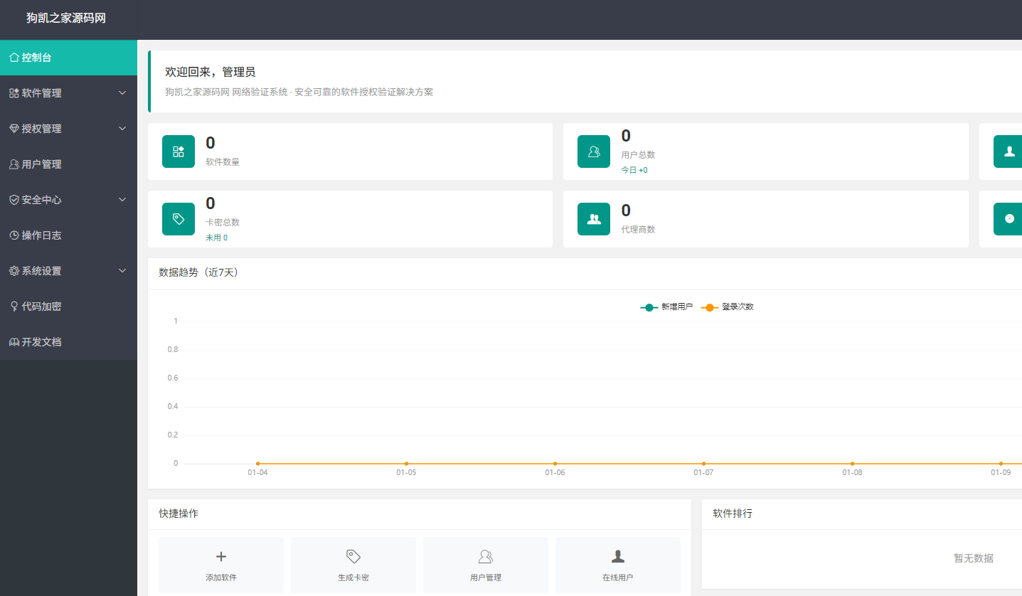 鼠大侠网络验证系统源码 一机一码授权验证 全开源 - 狗凯之家免费源码网