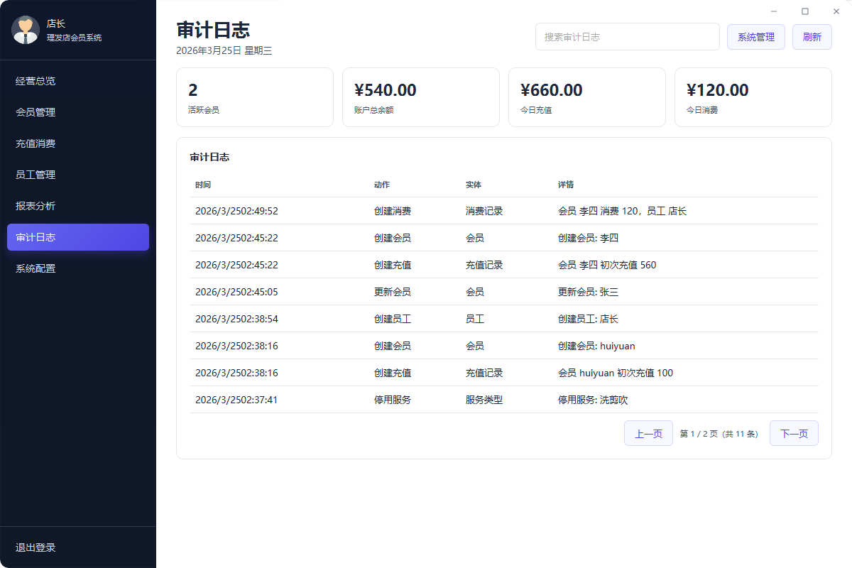 美容美发店开源管理系统：支持会员管理、充值消费、经营分析的轻量工具 - 狗凯之家免费源码网