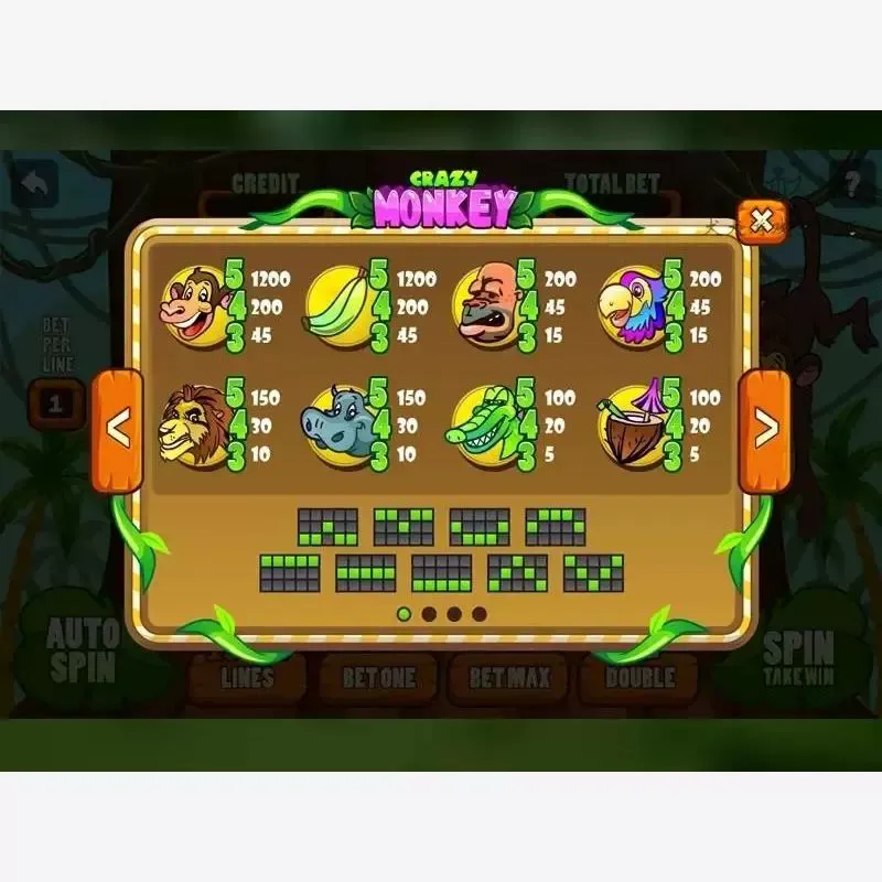 Unity3d 疯狂的猴子 Slot 丛林水果拉霸界面 UI 学习工程 - 狗凯之家免费源码网