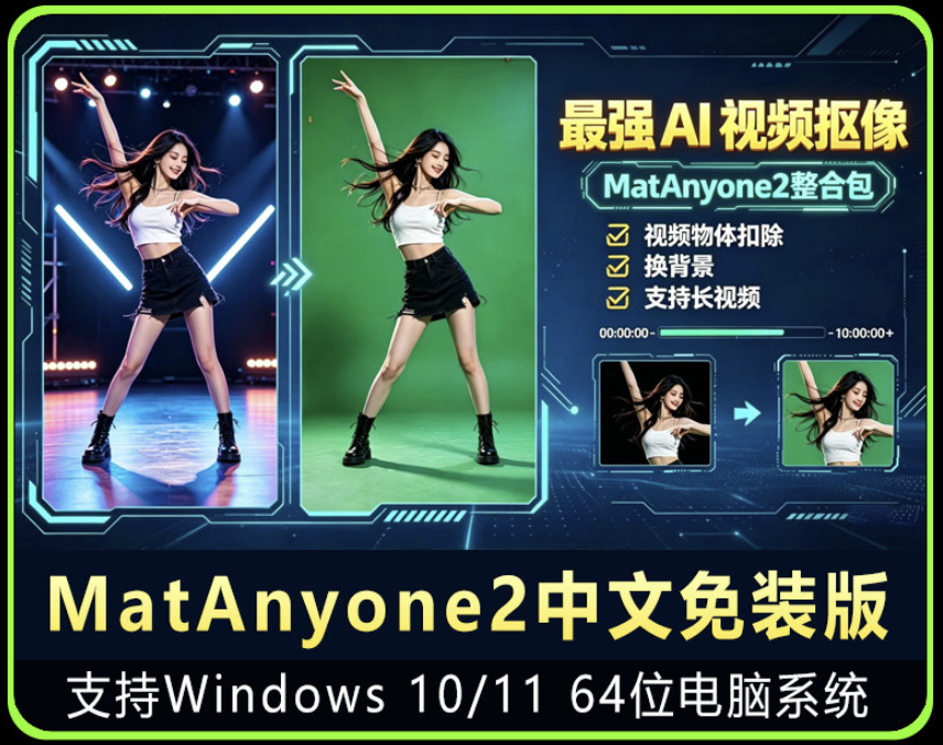 MatAnyone2.0中文AI长视频抠图工具一键抠像去水印去人物软件win - 狗凯之家免费源码网
