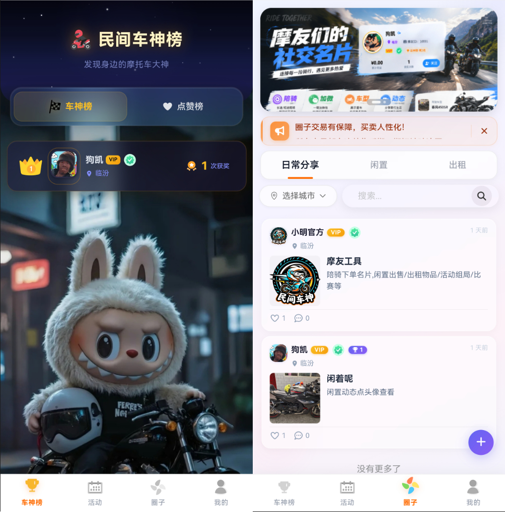 机车圈系统,活动组局,赛事系统 / 活动组局 / 二手闲置 / 机车出租 / 动态分享 - 狗凯之家免费源码网